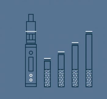 Graphic of a vape device, showing how vape impacts the brain. Learn more about vaping and the effects.