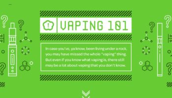Image showing the facts about vaping. Learn more about vaping facts and common questions. Learn more about tobacco use in Colorado.