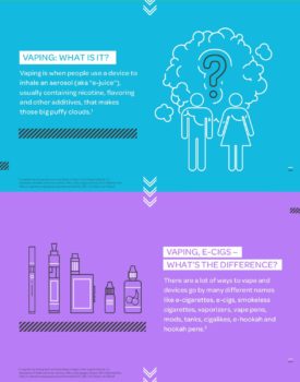 Image showing facts about vaping. Learn more about vaping facts and common questions. Learn more about tobacco use in Colorado.