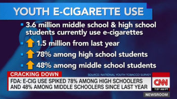 The FDA commissioner is shown talking about vaping. Learn more about vaping and tobacco use in Colorado.