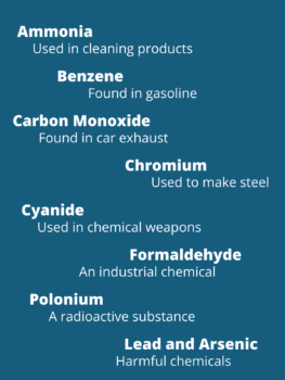 chemicals and ingredients in secondhand smoke